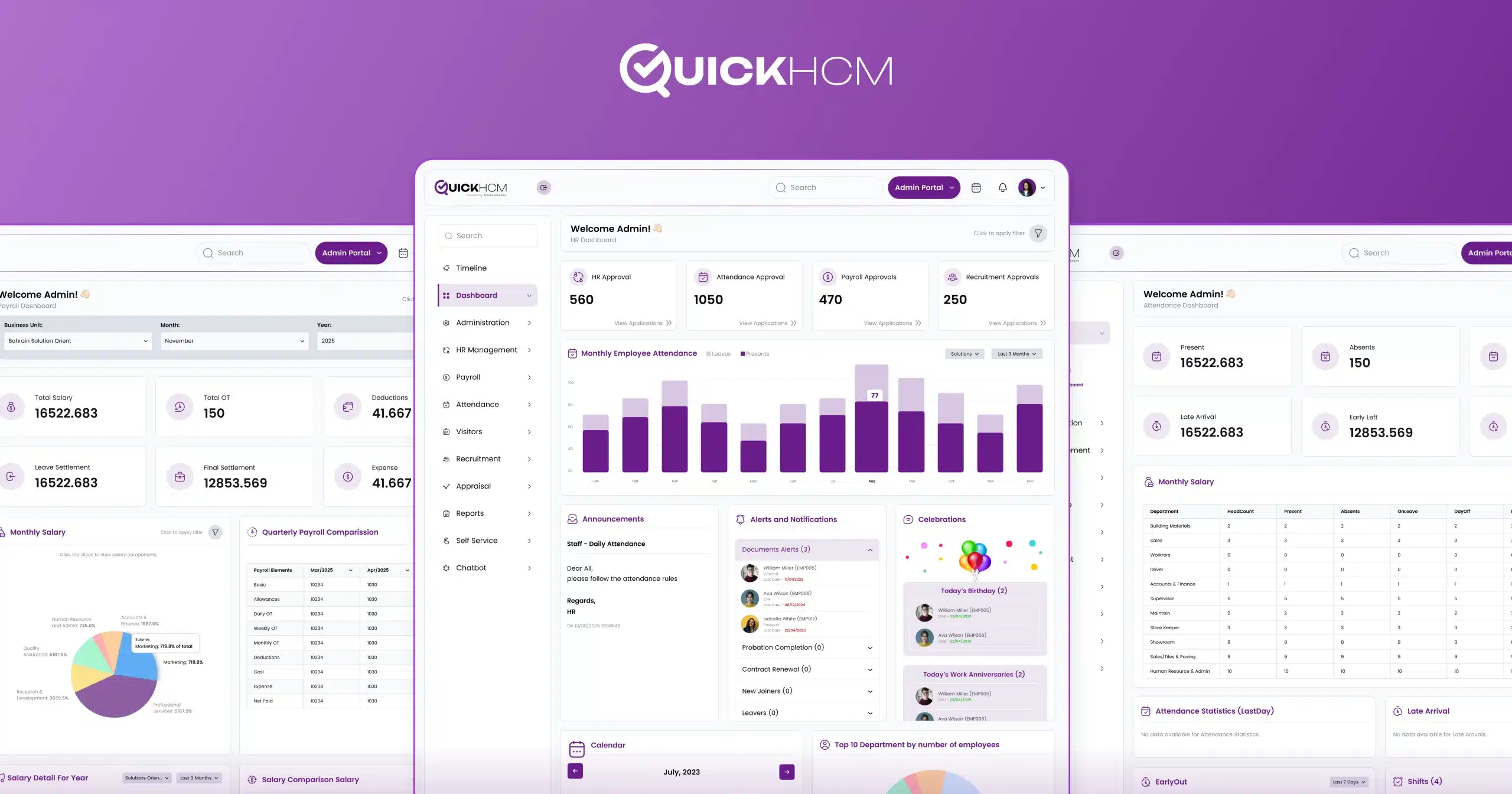 Core HR Management Module