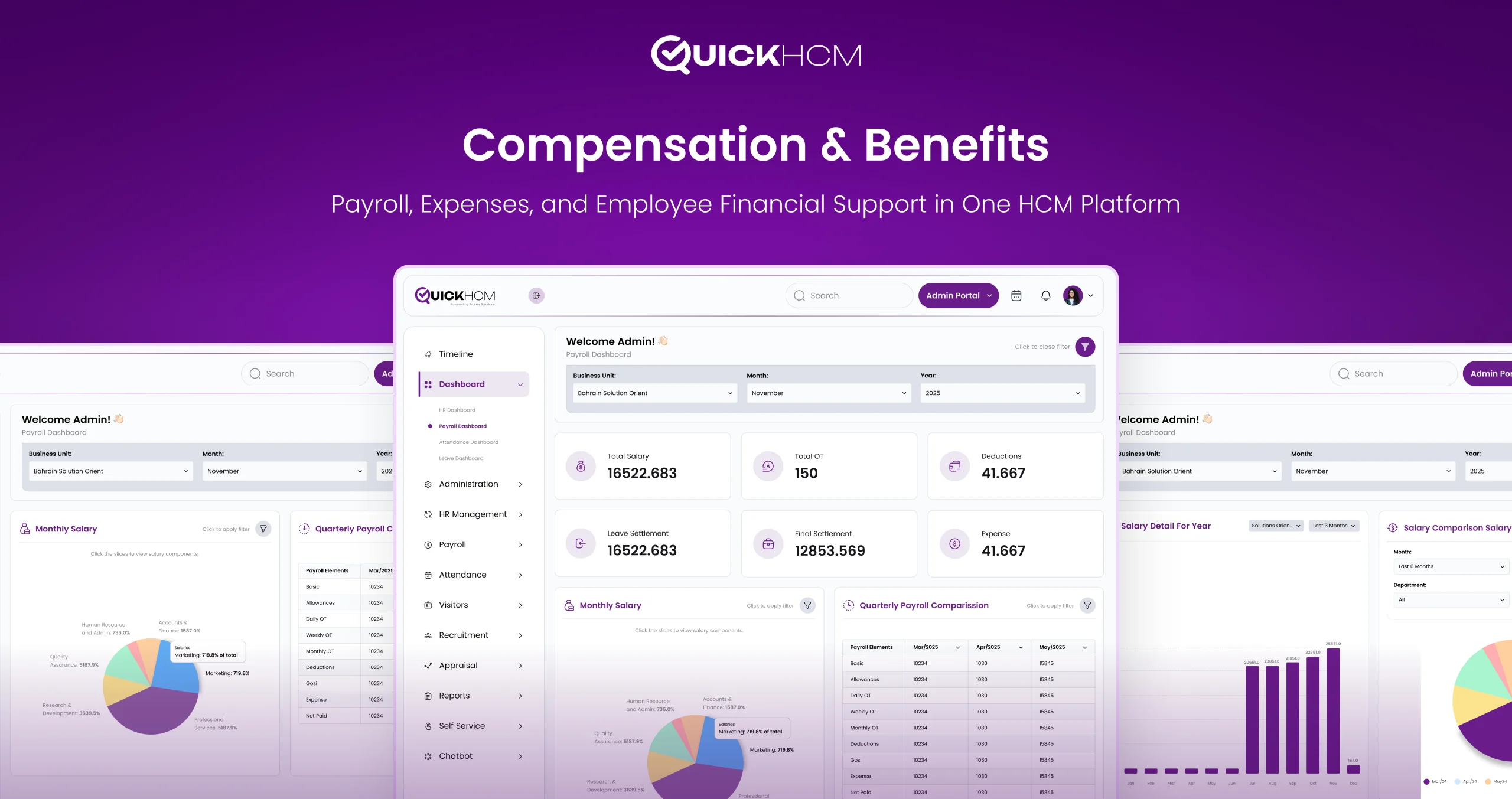 Compensation and Benefits management HCM Software Bahrain GCC