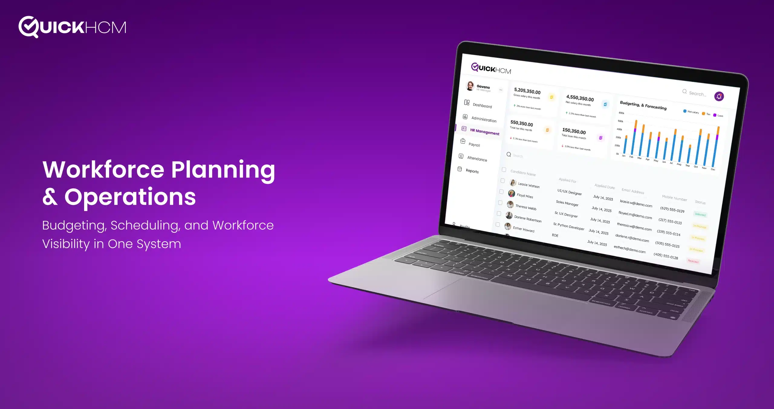 Workforce planning and operations with QuickHCM
