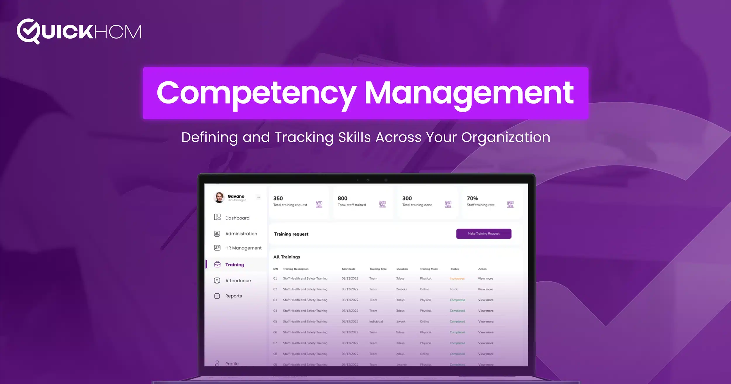 competency management GCC
