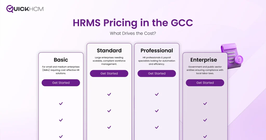 Compare employee-based costs, payroll, modules, implementation, integrations and support before requesting a quote.